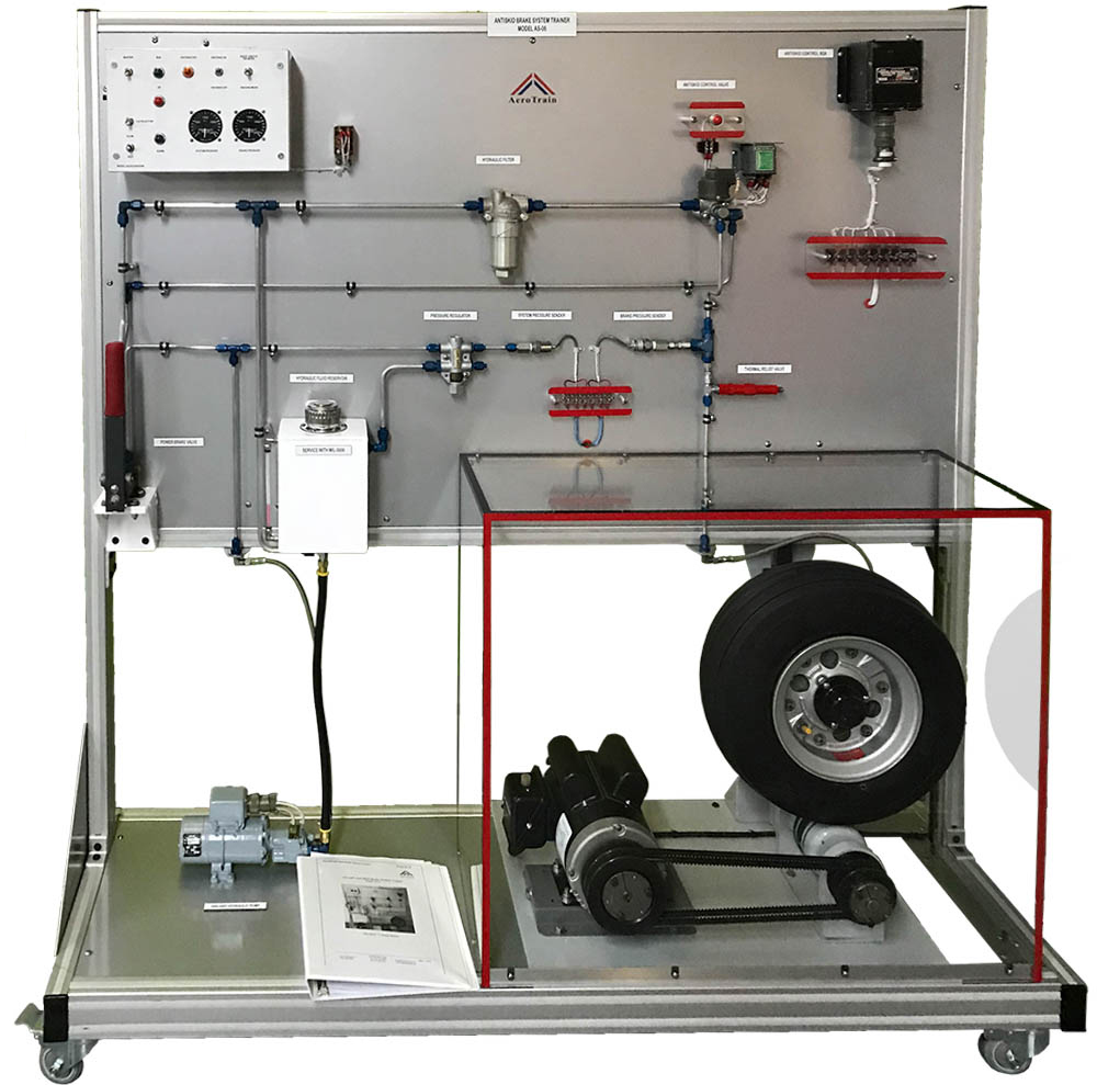 Aero Train Aerotrain Corp.