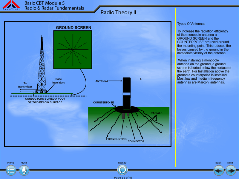 CBT bÃ¡sico, mÃ³dulo 5: Fundamentos de radio y radar